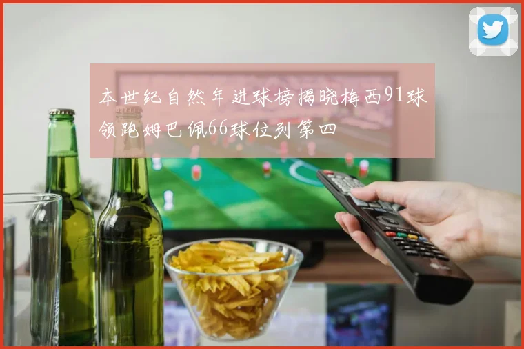 本世纪自然年进球榜揭晓梅西91球领跑姆巴佩66球位列第四